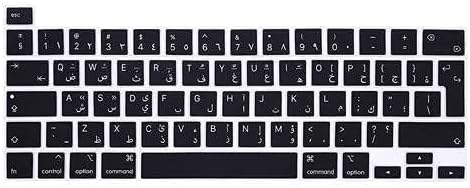 keyboard guard for mac